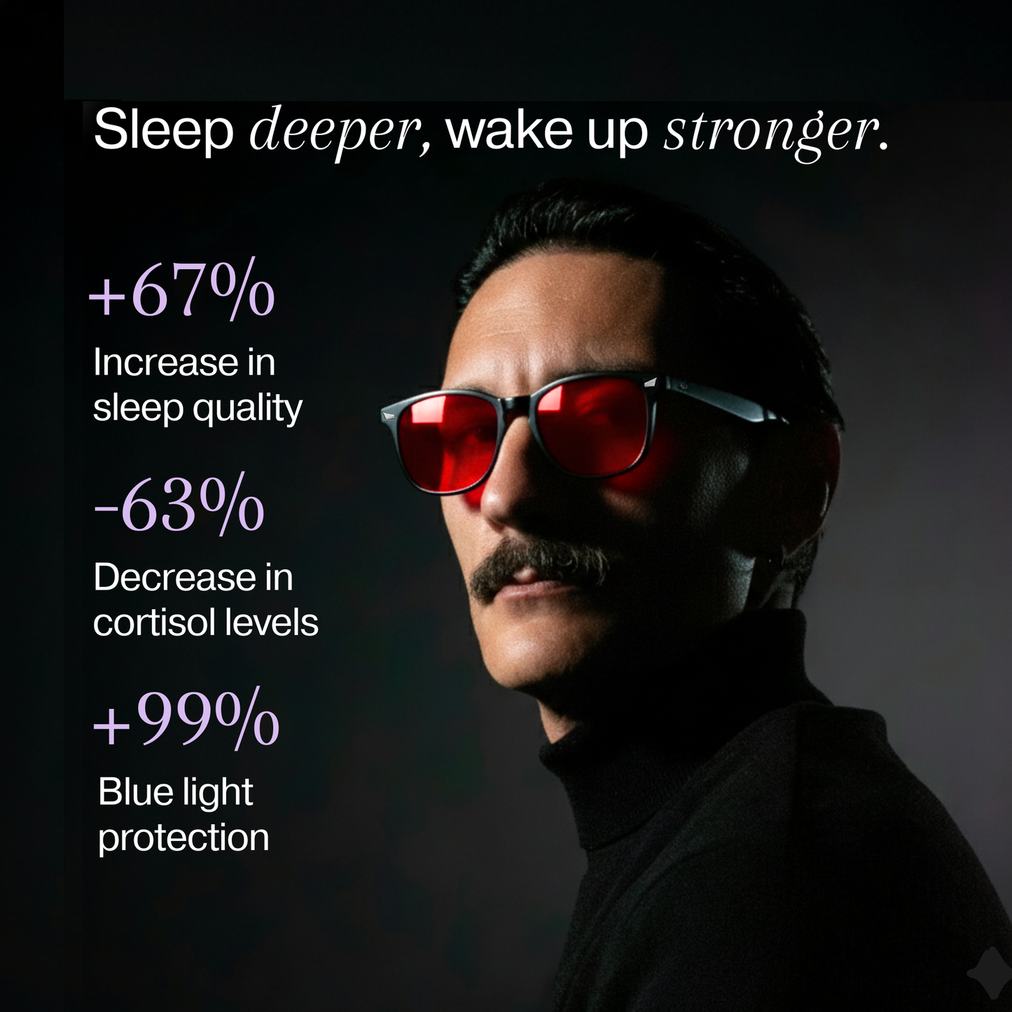 Dawn | Blue Light Lense