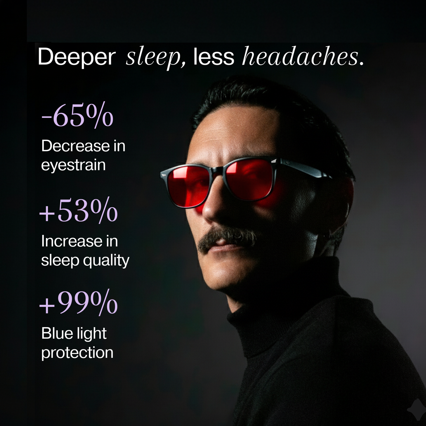 Flow | Blue Light Lenses