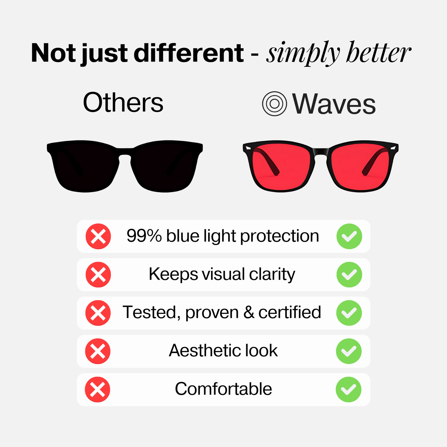 Flow | Night Blue Light Lenses