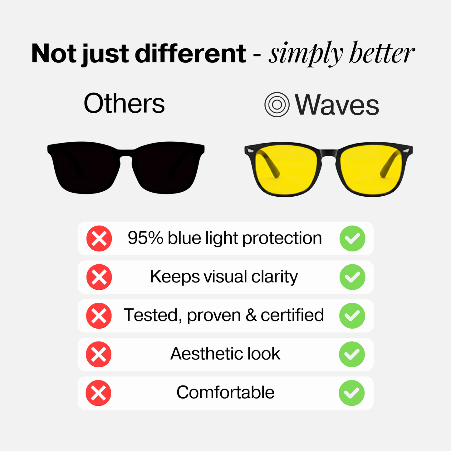 Flow | Blue Light Lenses