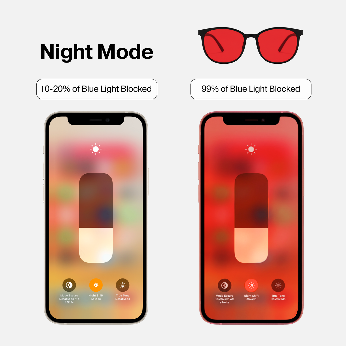 Dawn | Blue Light Lense