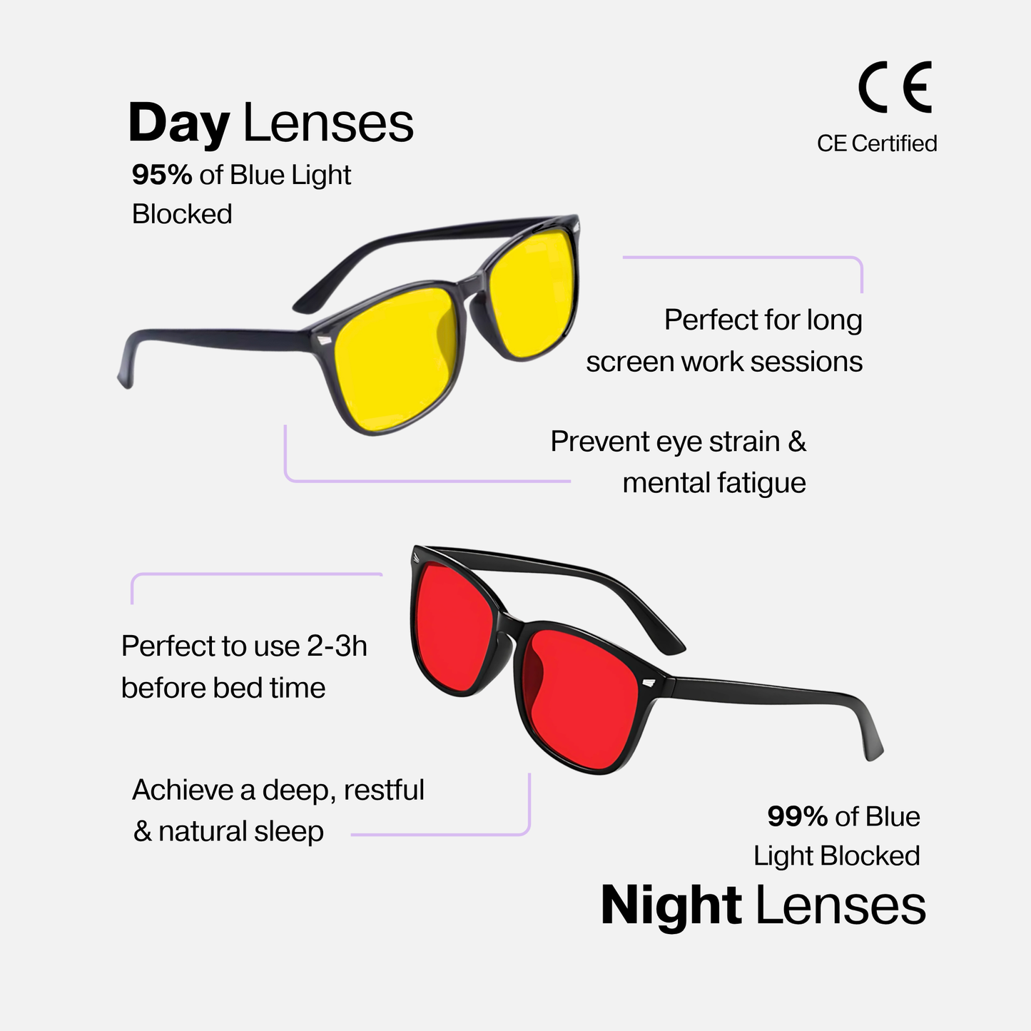 Flow | Night Blue Light Lenses