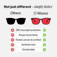 Flow | Night Blue Light Lenses