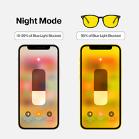 Flow | Day Blue Light Lenses