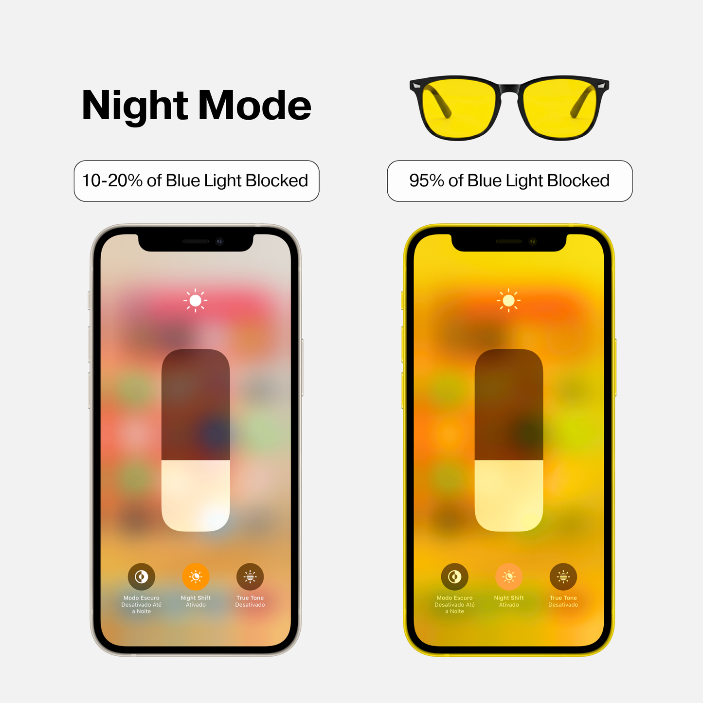 Flow | Day Blue Light Lenses