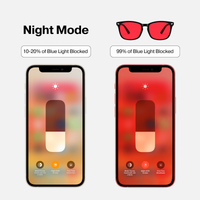 Flow | Night Blue Light Lenses