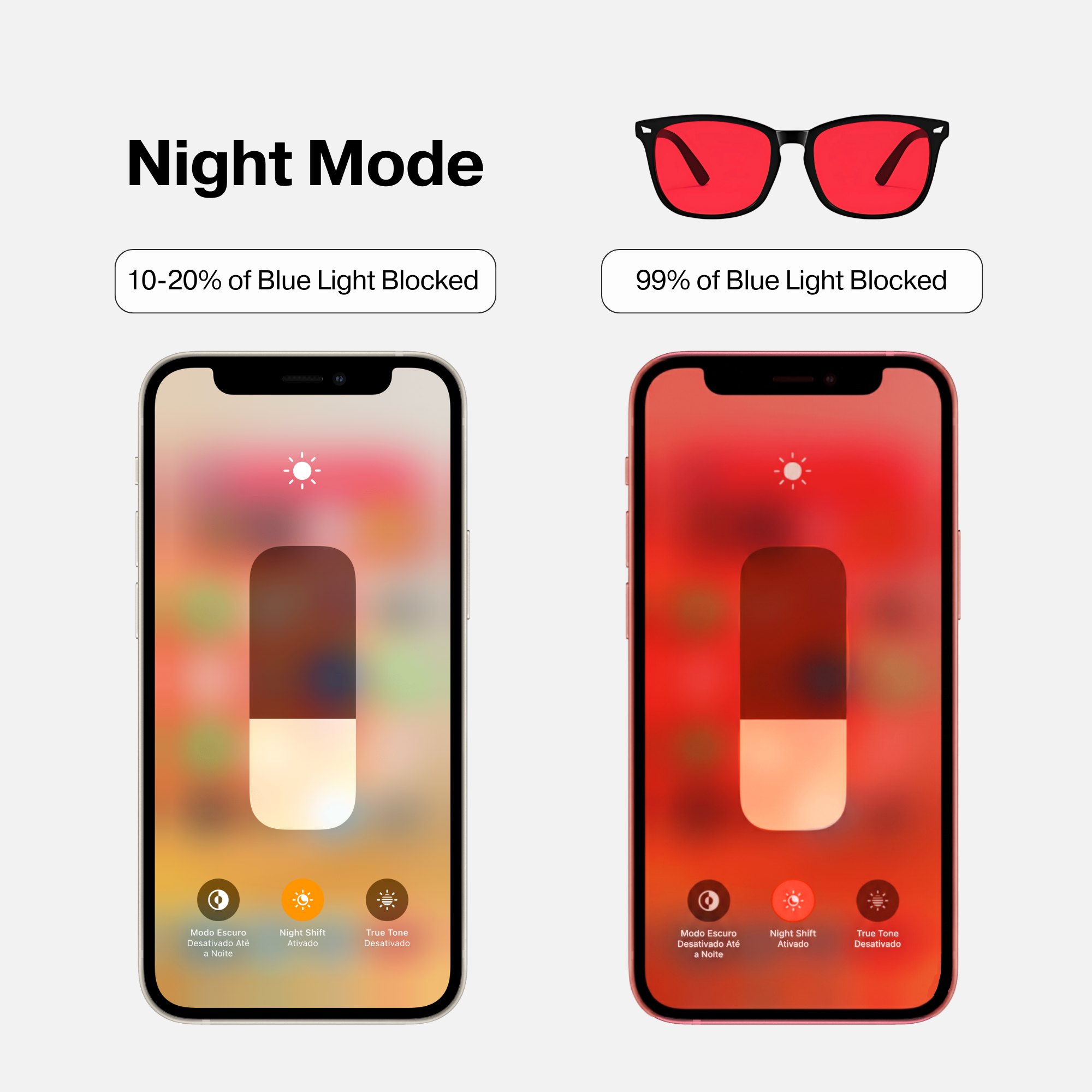 Flow | Night Blue Light Lenses