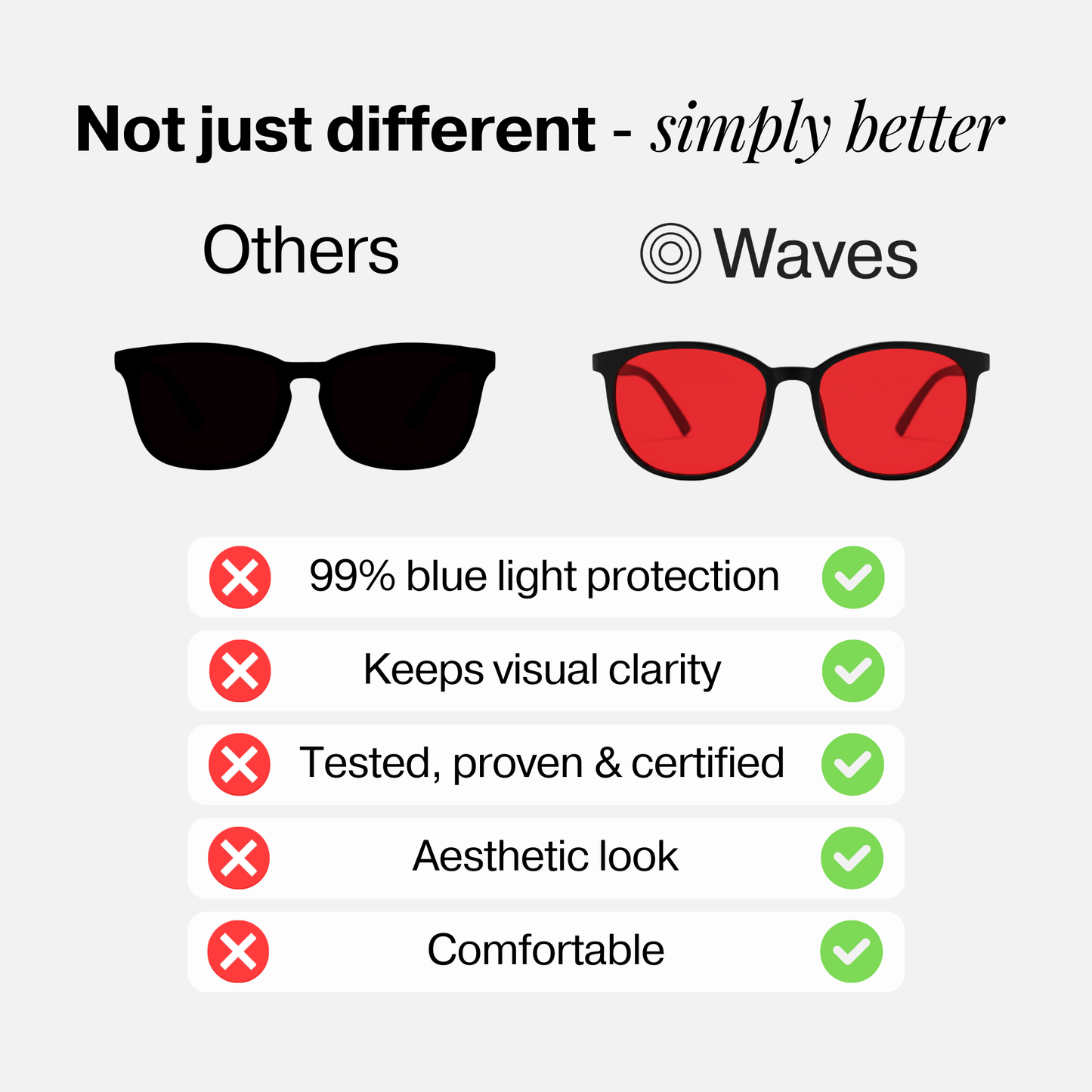 Dawn | Blue Light Lense